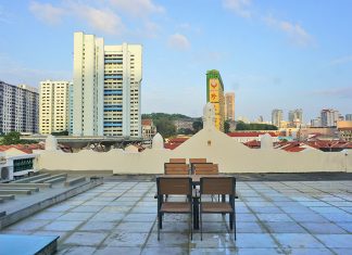 West Point Bandung